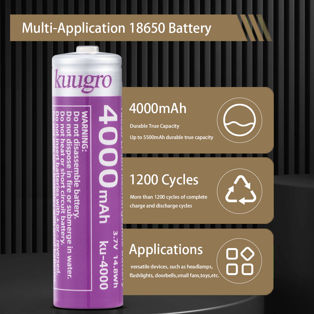 Kuugro 18650 4000mAh Pointed H - Vape Battery 18650 리뷰 및 가격