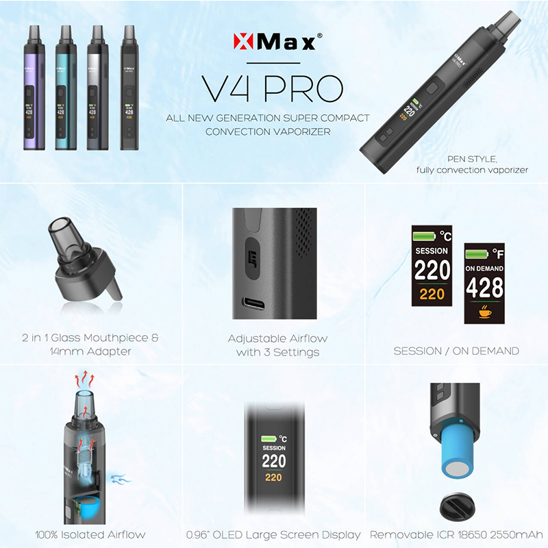 NEW Original XMAX V4 Pro 2-in- - Vape Battery 18650 리뷰 및 가격